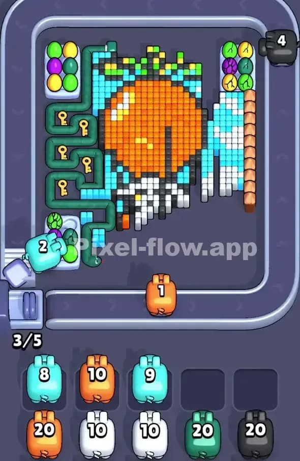 Pixel Flow Protect Throughput